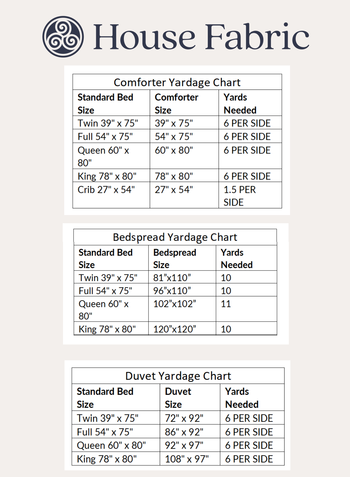 Duvet Cover and Comforter Fabric Yardage Charts