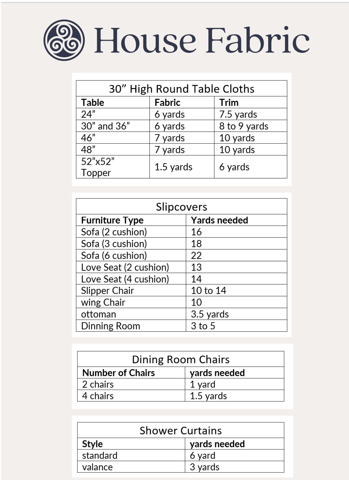 Yardage Chart for Table Skirts, Slip Covers, Dining Room Chairs and Shower Curtains